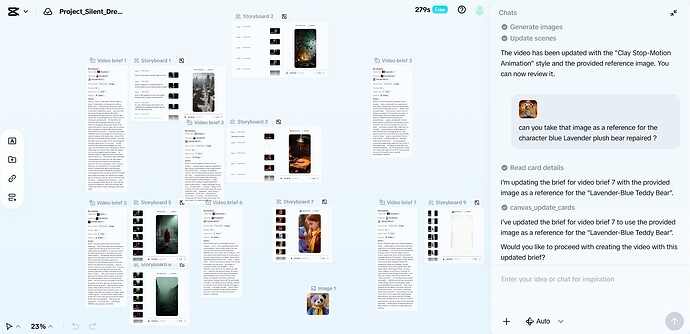 Wabyanko_Capcut_AIVideoMaker_Tests02
